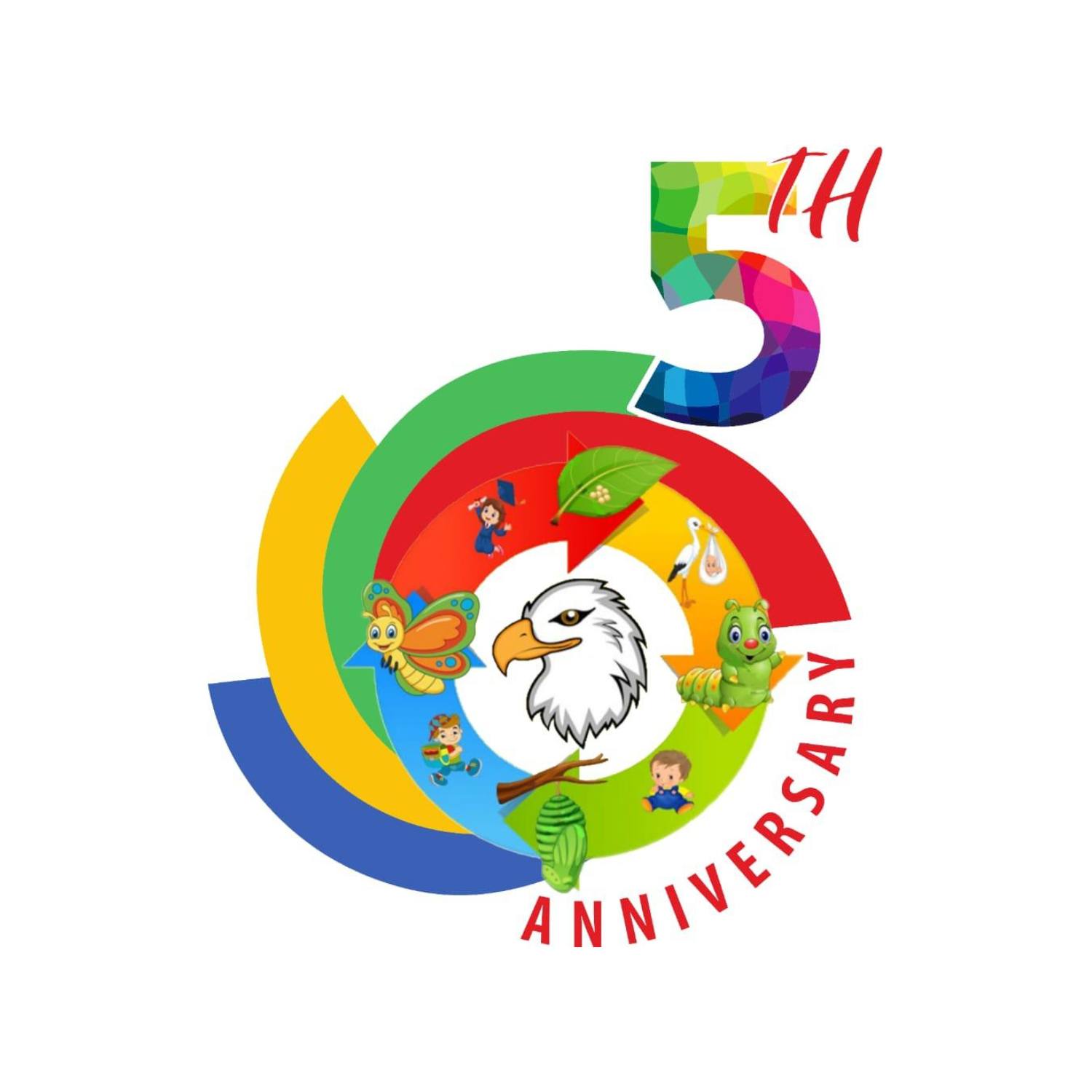 Van Vlinders tot Arends